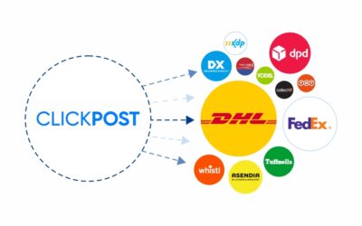 Clickpost